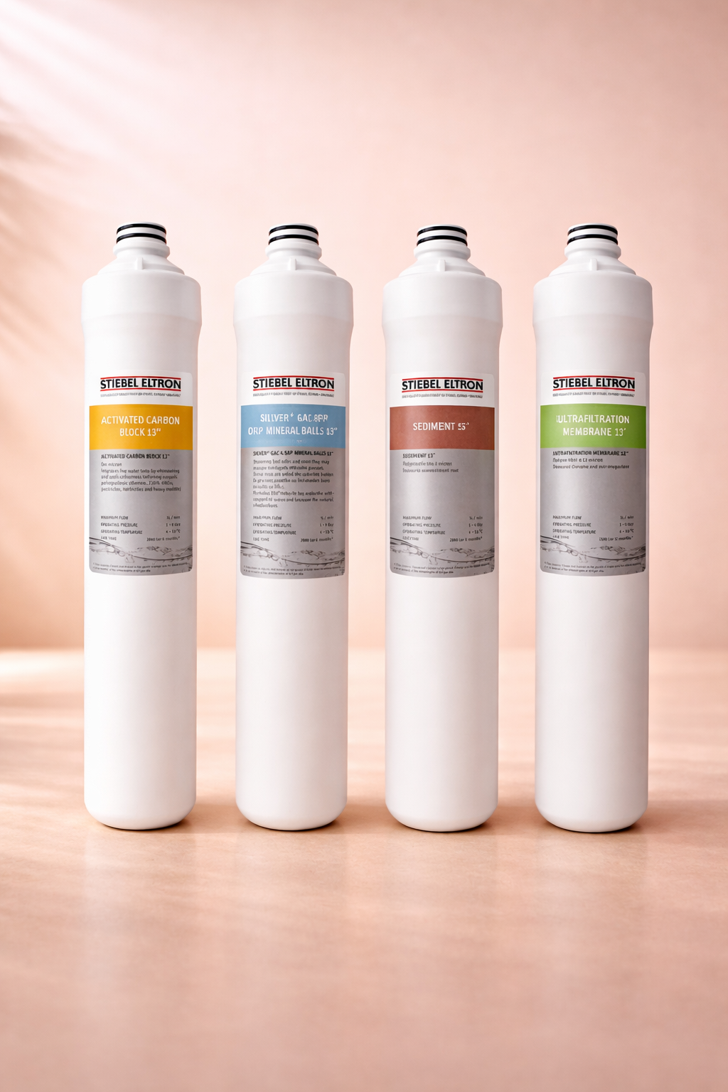 5-Stage Replacement Cartridge Set- Stream 5